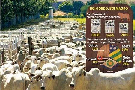 Agrofinanças Agrofinanças