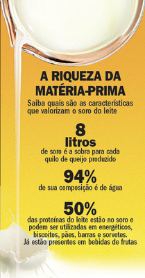 A redescoberta do Soro do Leite - Dinheiro Rural
